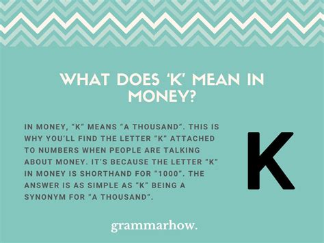 126k means|what does k mean in english.